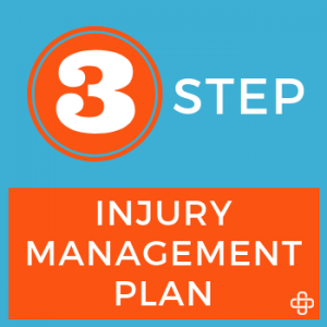 Copy of 3 Step Injury Management Plan