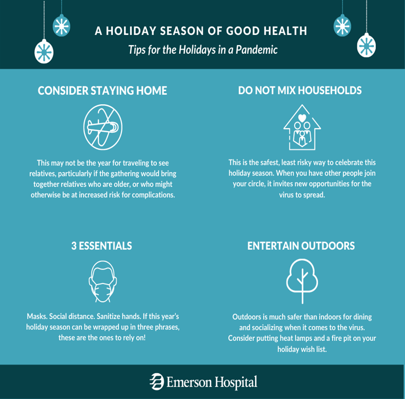 Holiday Travel Safety Tips & Best Practices During COVID-19